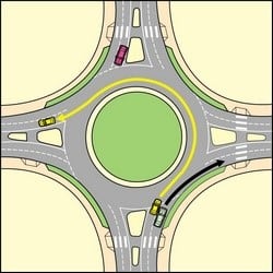 Roundabouts right turn